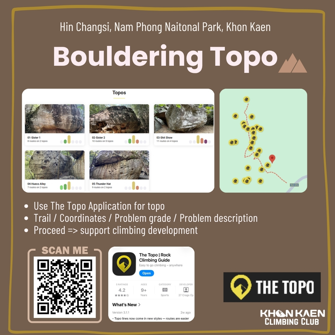 Hin Changsi Bouldering Topo on The Topo