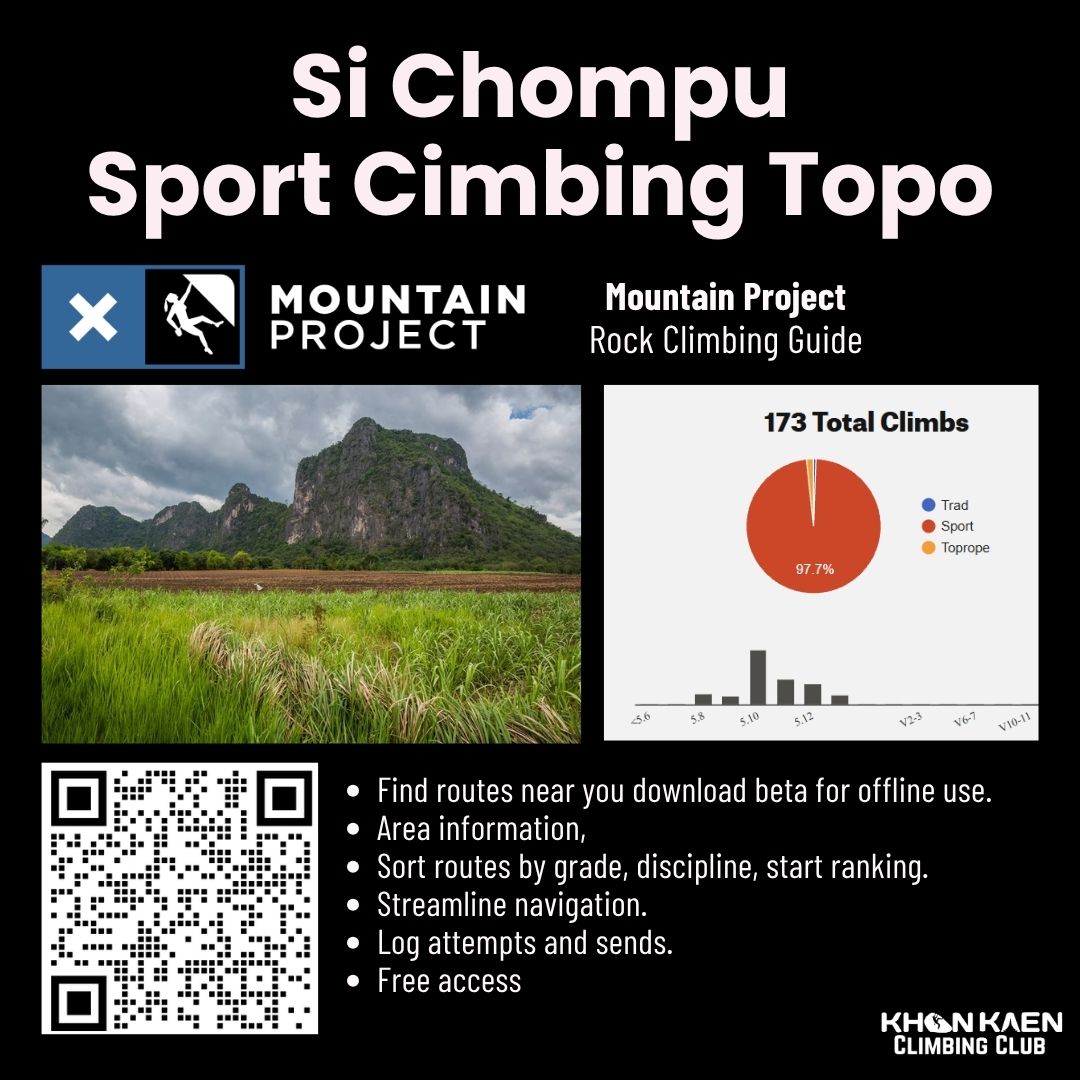 Si Chompu Sport Climbing Topo on Mountain Project