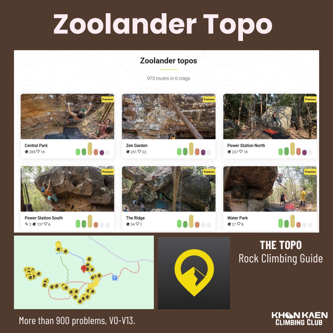 Zoolander Topo on The Topo